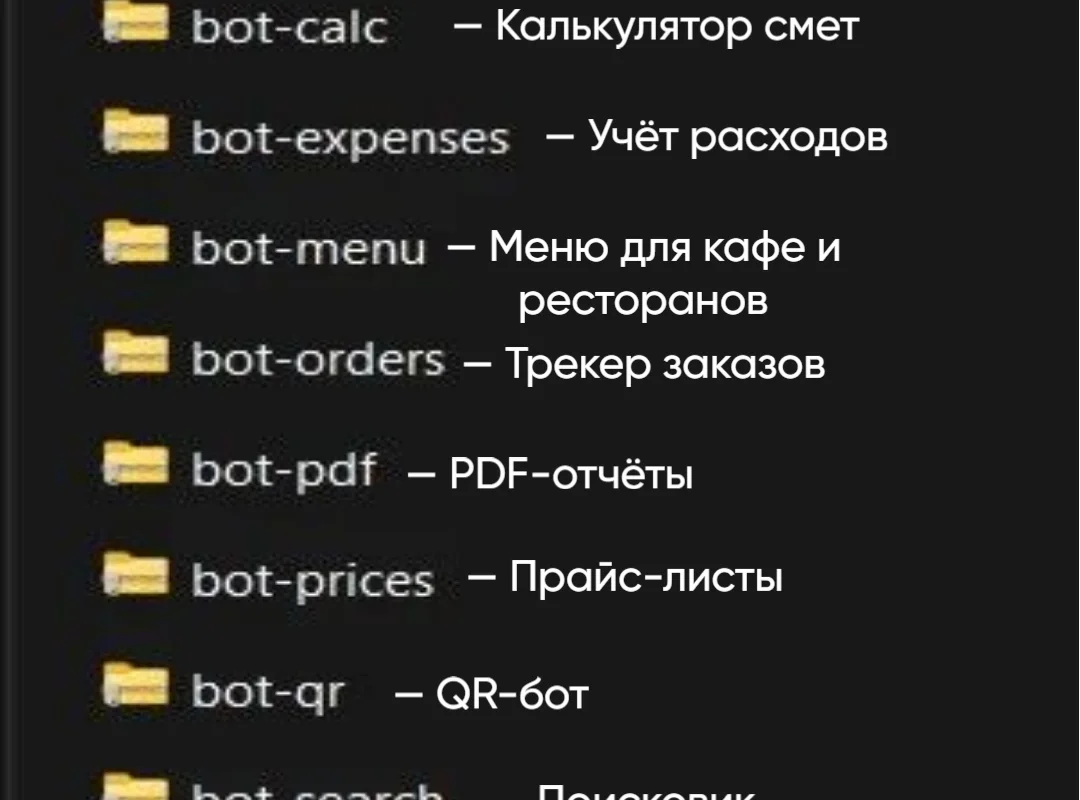 Набор из 8 ботов для Telegram — всё сразу со скидкой